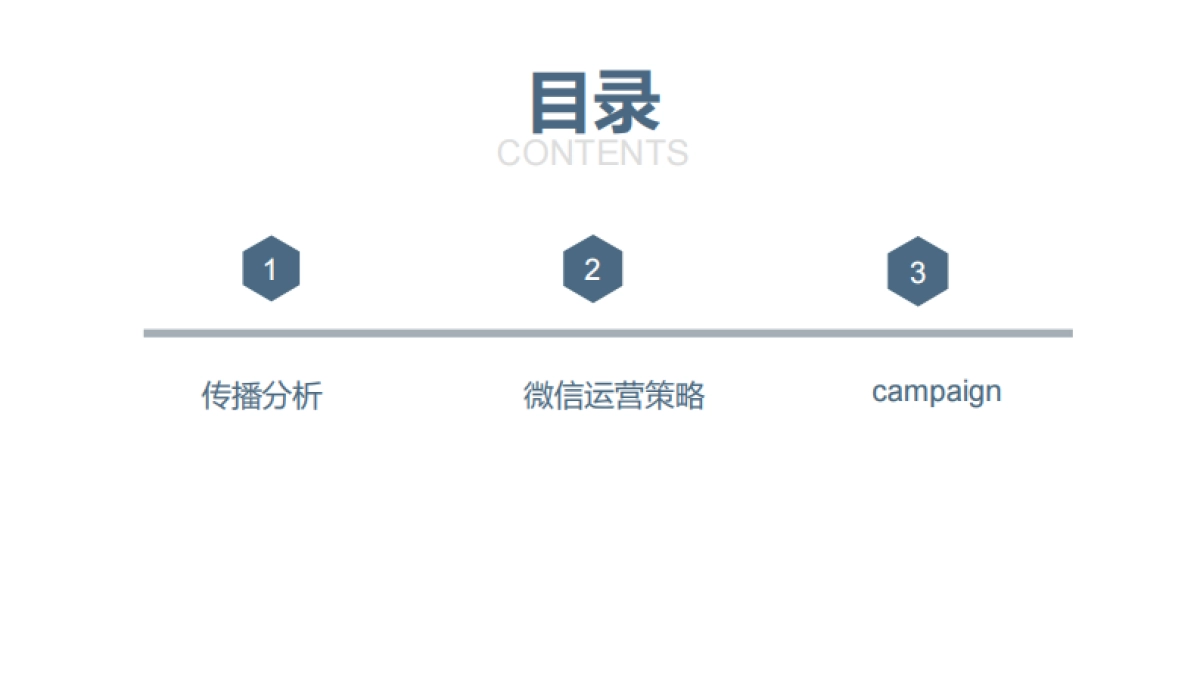 Clarks(其乐)微信运营方案_第2页