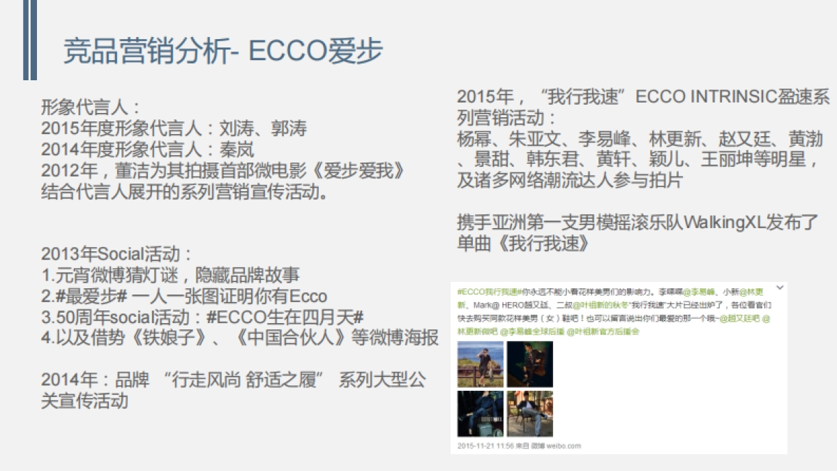 Clarks(其乐)微信运营方案_第6页