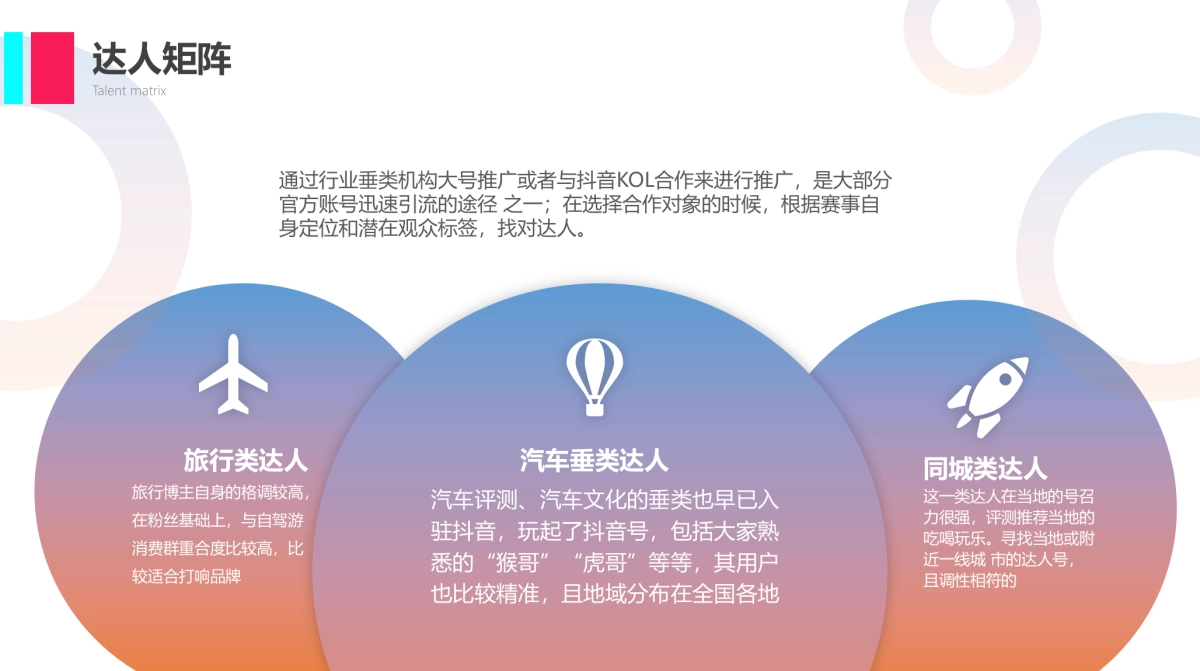 CRC赛事官方新媒体账号运营方案_第8页