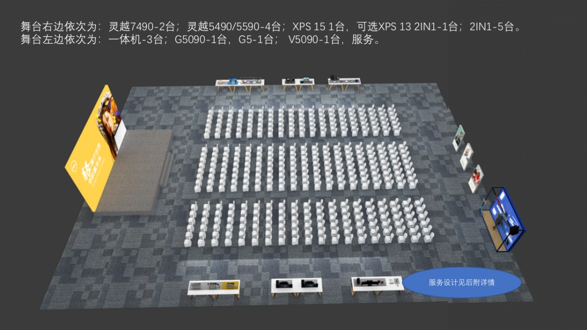 DELL笔记本电脑Q3新品上市沟通会方案_第4页