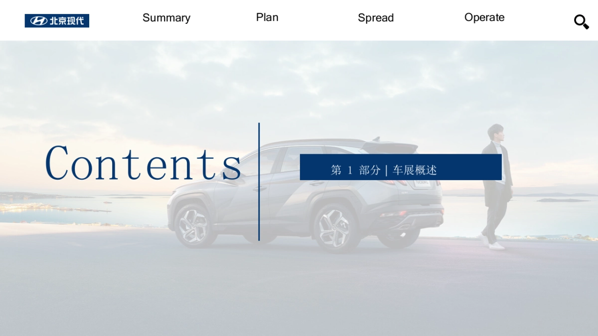 北京现代车展运营方案-长沙站_第3页