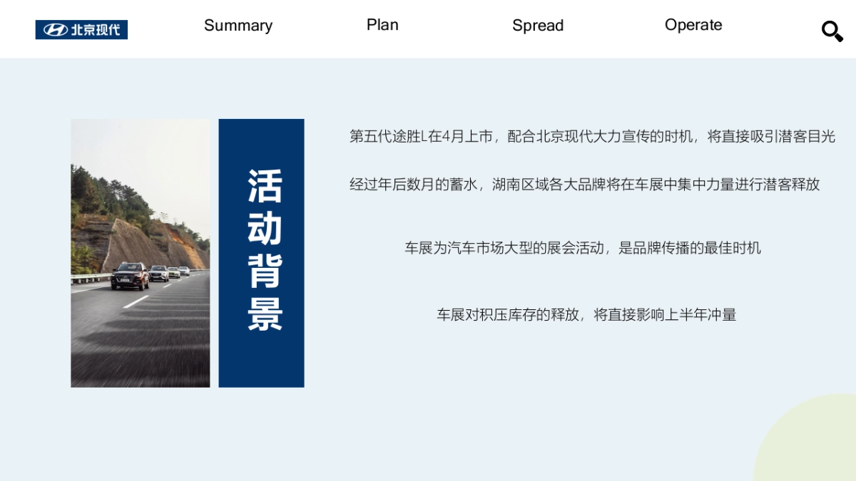 北京现代车展运营方案-长沙站_第4页