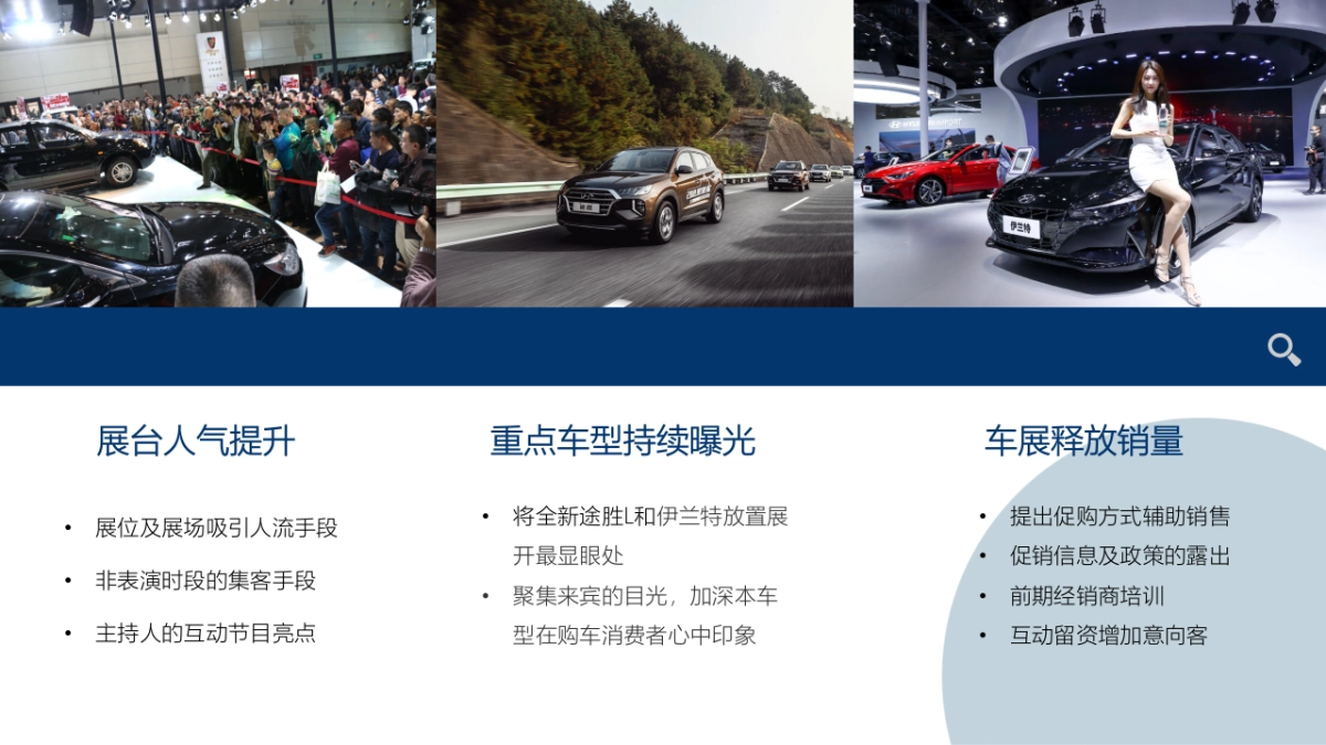 北京现代车展运营方案-长沙站_第5页