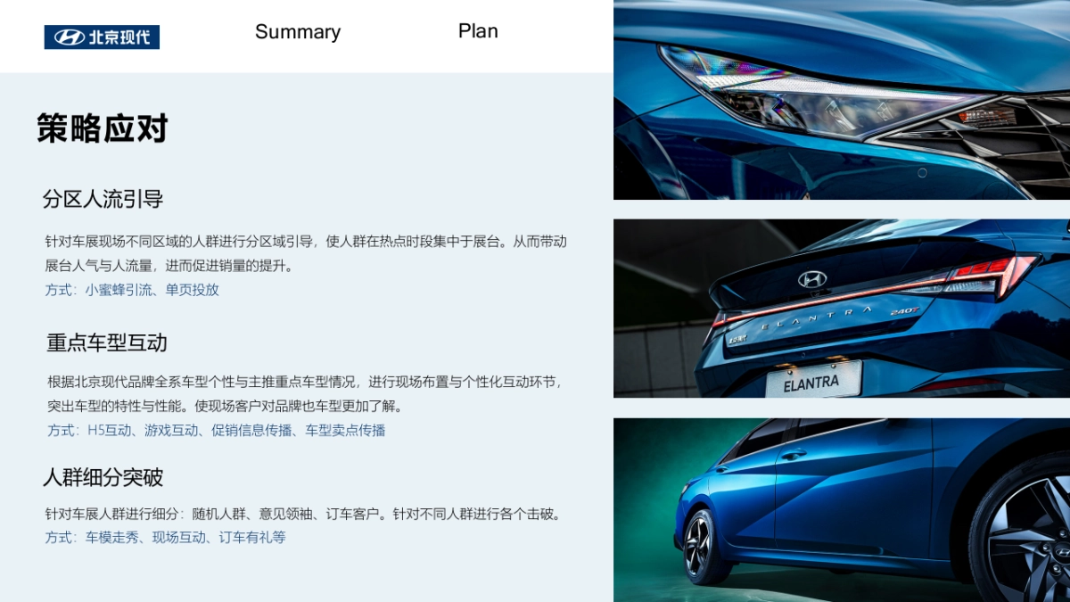 北京现代车展运营方案-长沙站_第6页