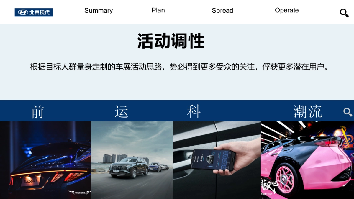 北京现代车展运营方案-长沙站_第7页