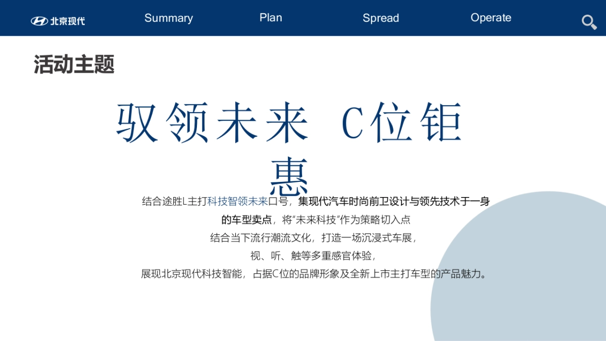 北京现代车展运营方案-长沙站_第8页