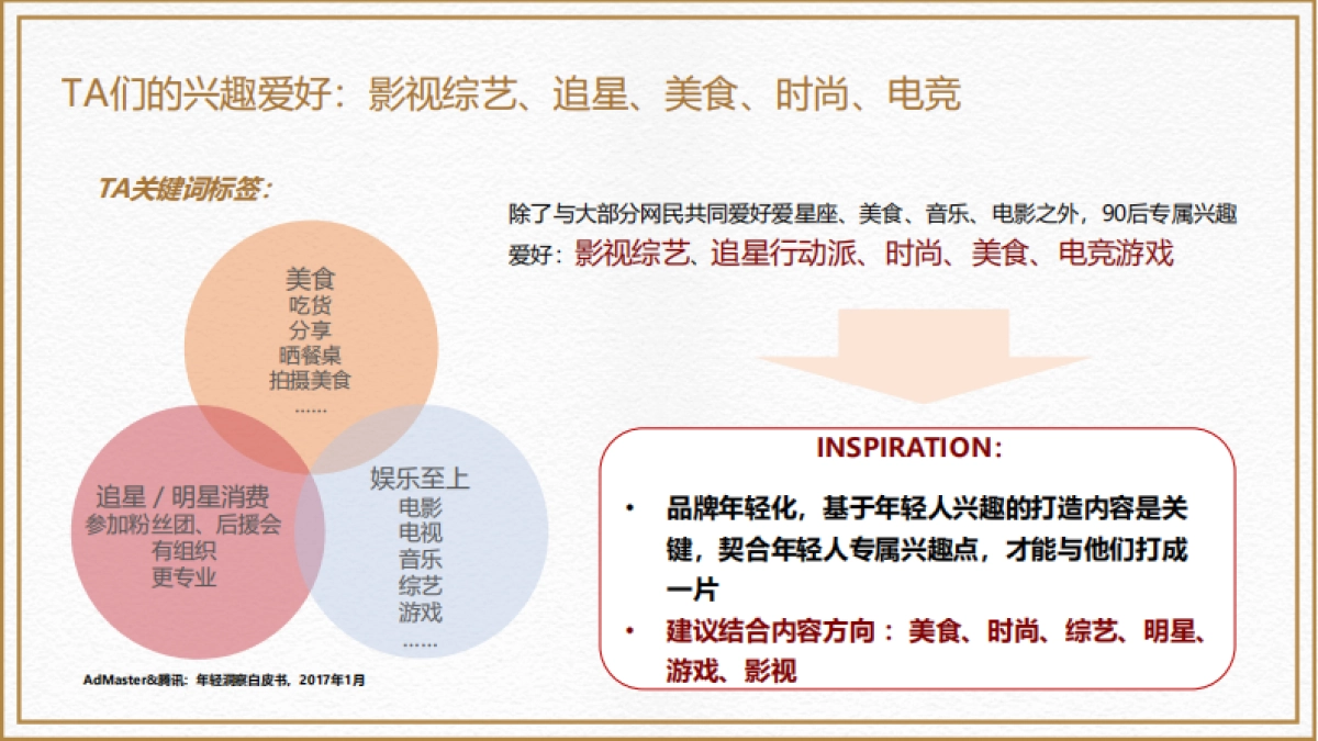 必胜客官方微博全年运营方案_第8页