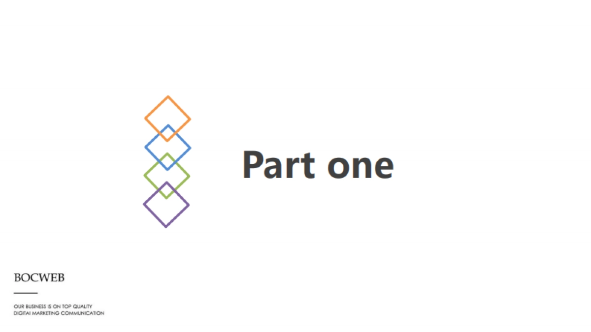 博采互动-北大资源未名府微信运营方案_第3页