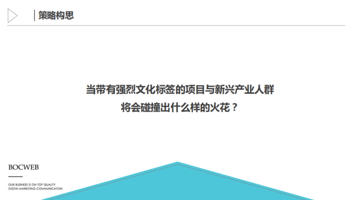 博采互动-北大资源未名府微信运营方案_第8页