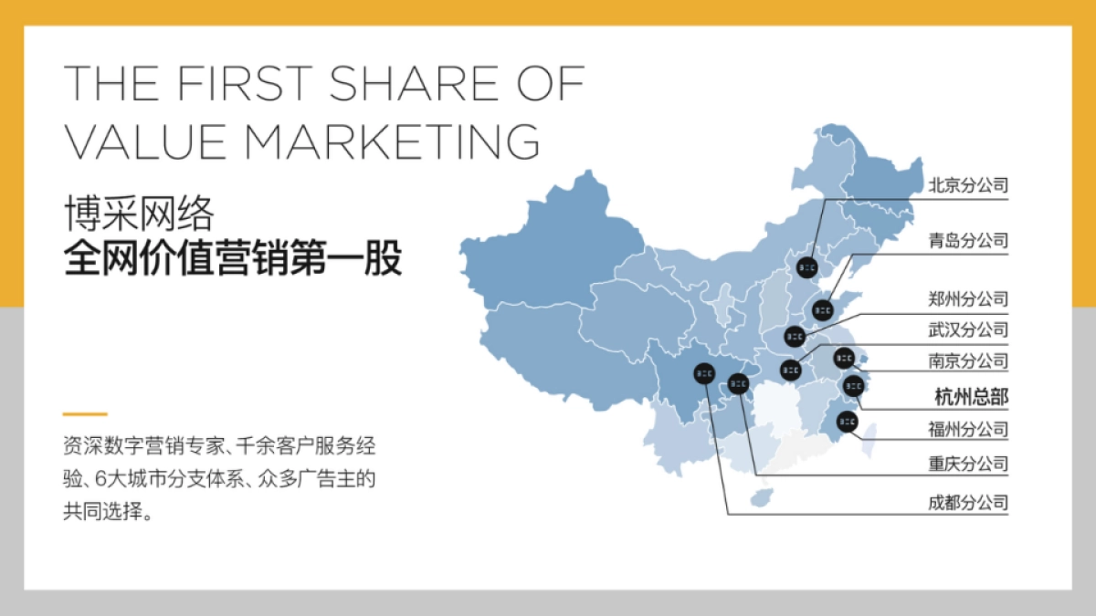 博采互动-德信杭州新媒体运营方案_第4页