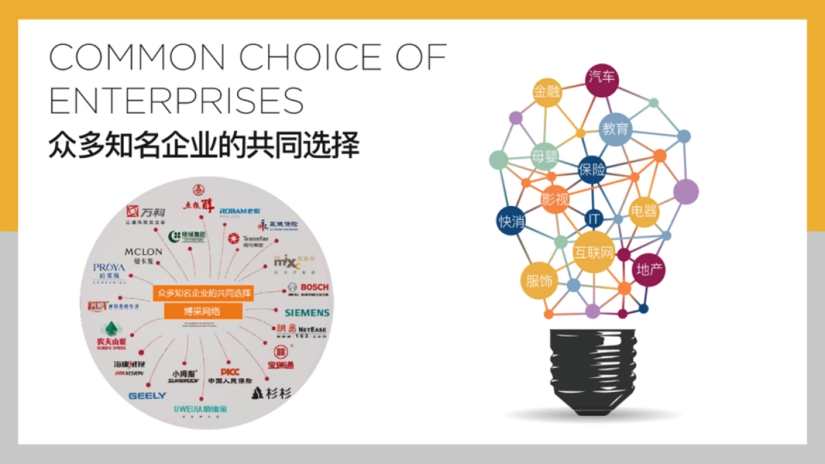 博采互动-德信杭州新媒体运营方案_第6页