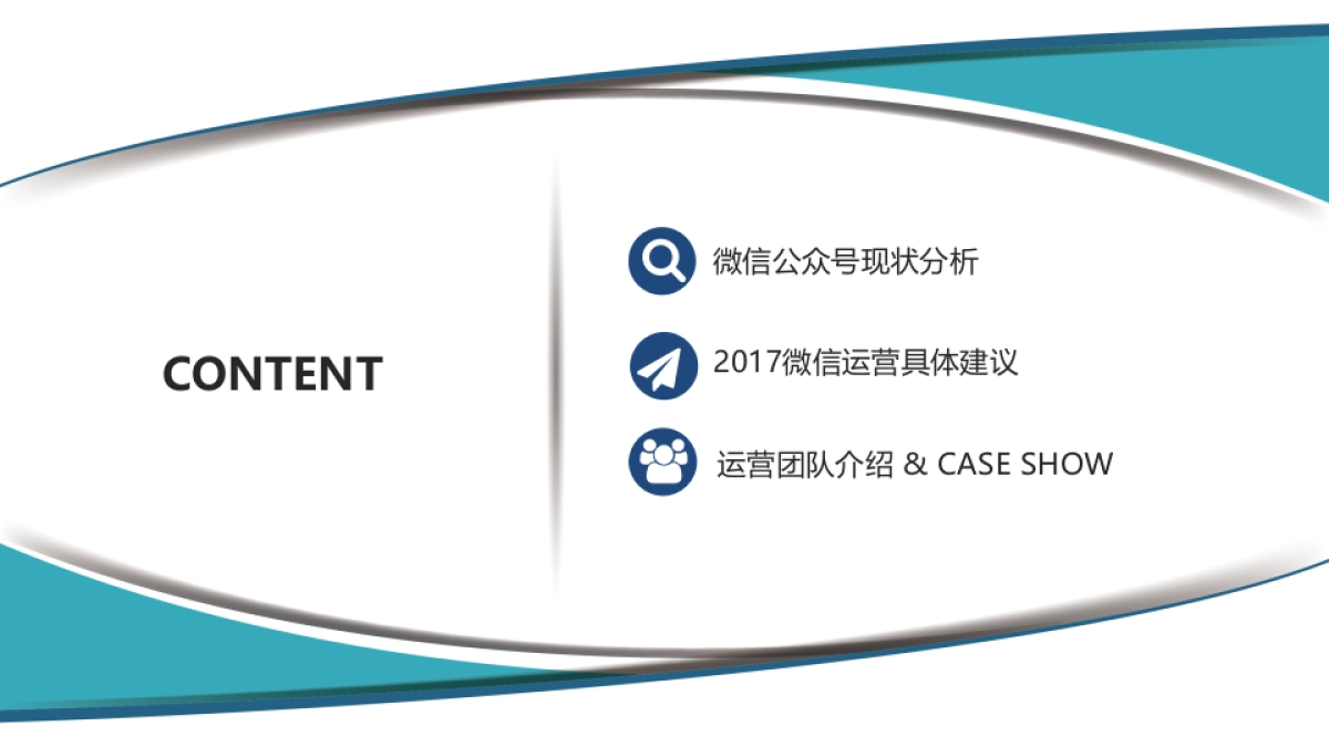 漕河泾产业园区微信运营方案_第3页