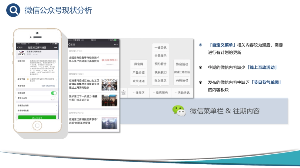 漕河泾产业园区微信运营方案_第5页
