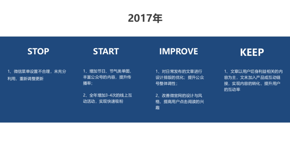 漕河泾产业园区微信运营方案_第8页