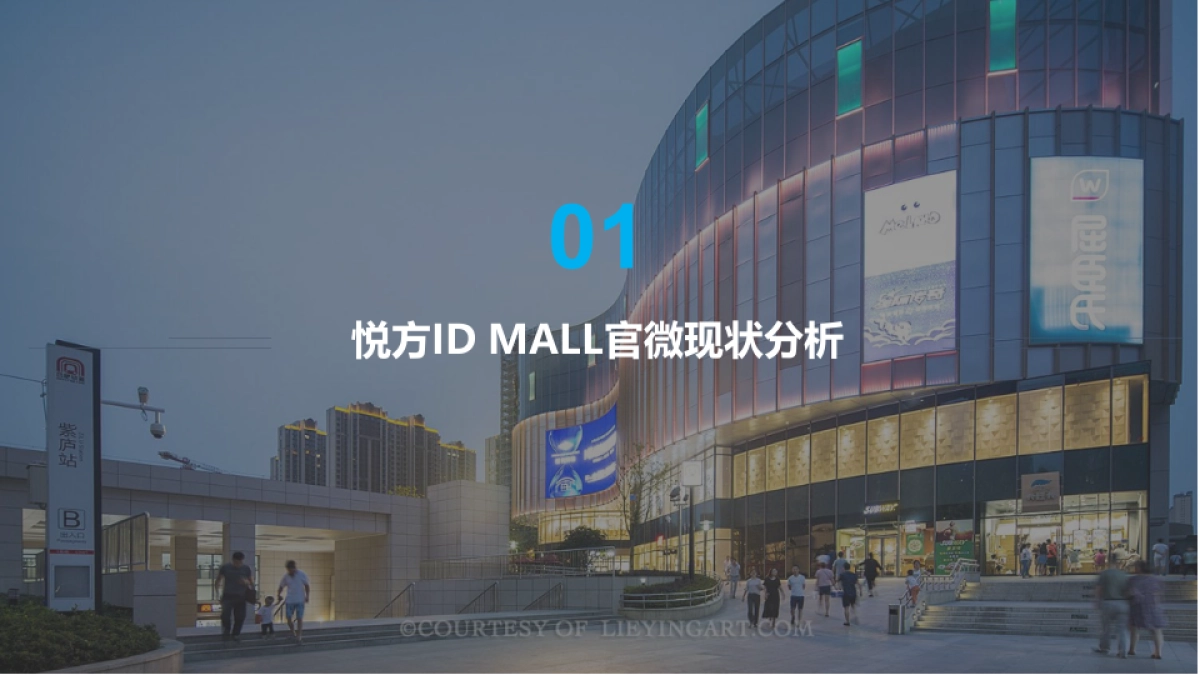 购物中心官方微信代运营方案_第3页