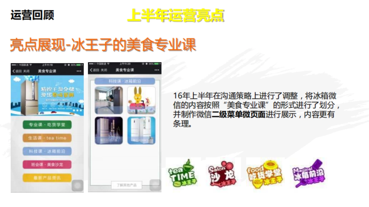 海尔冰箱微信下半年运营方案_第4页