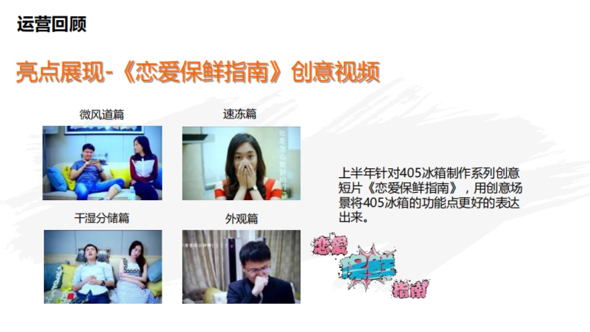海尔冰箱微信下半年运营方案_第5页