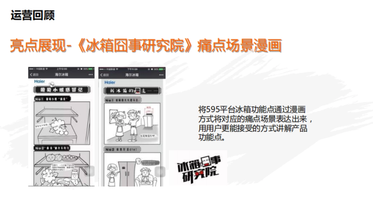 海尔冰箱微信下半年运营方案_第6页
