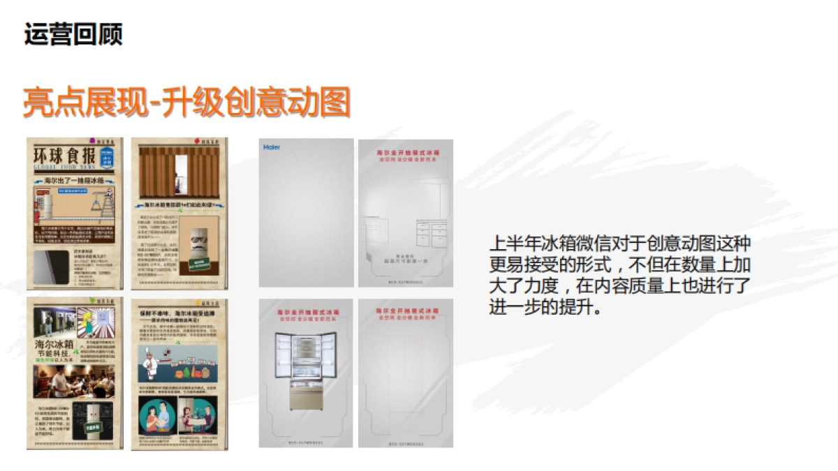 海尔冰箱微信下半年运营方案_第9页