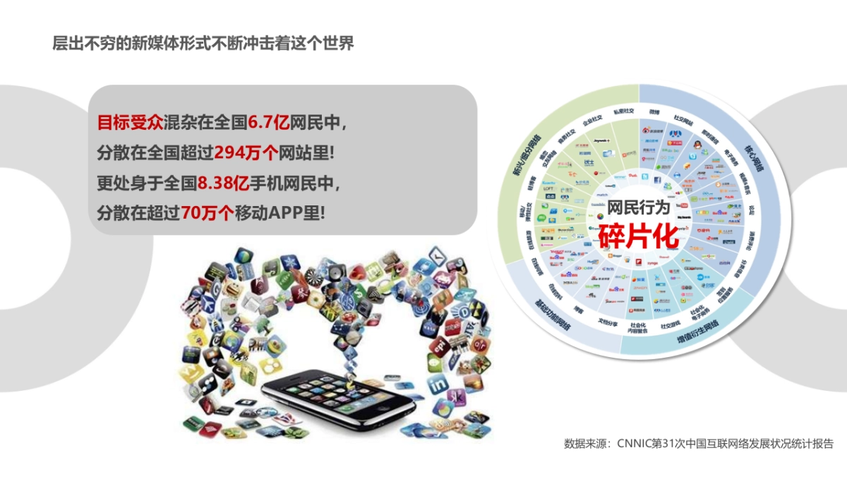 黑弧数码-远洋深圳科创天地-新媒体运营方案_第9页