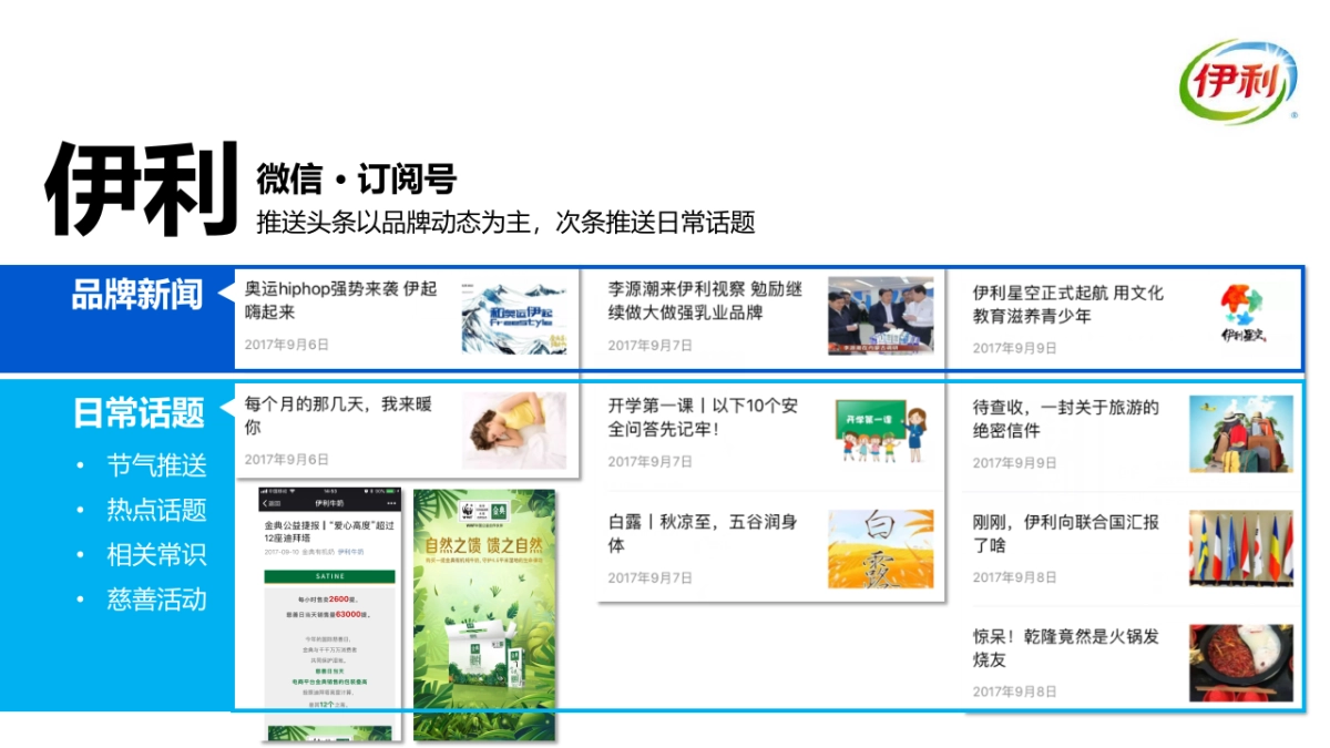 恒天然牛奶双微运营方案_第10页