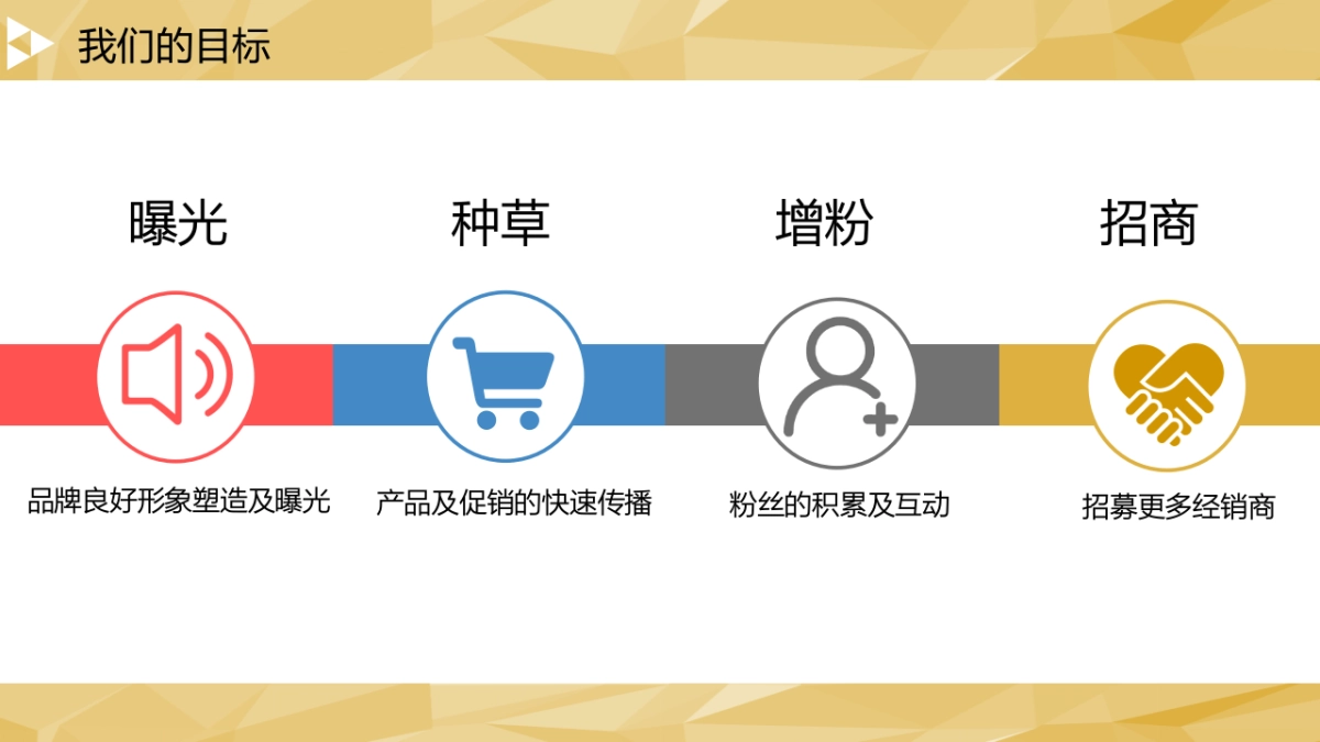 黄记煌2018年双微日常运营方案-12.8_第10页