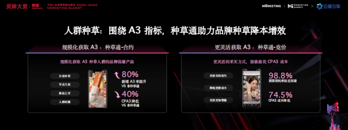 巨量引擎品牌广告-拥抱种收平衡下的高质量增长_第10页