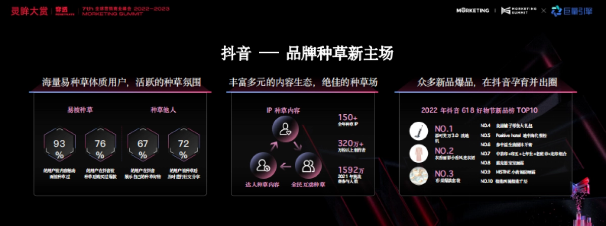 巨量引擎品牌广告-拥抱种收平衡下的高质量增长_第2页