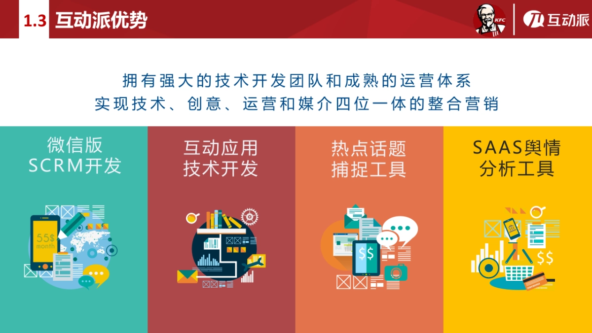 肯德基广东市场微信运营方案_第7页