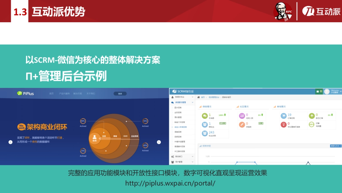 肯德基广东市场微信运营方案_第8页