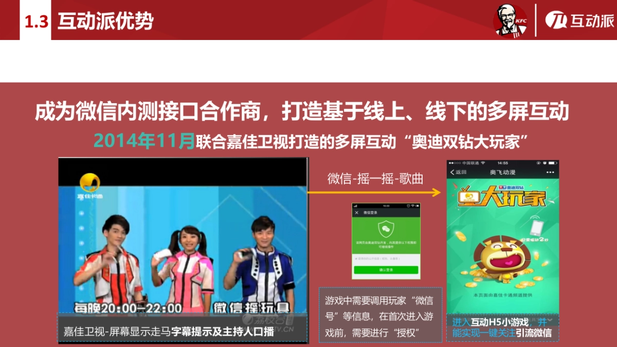 肯德基广东市场微信运营方案_第9页