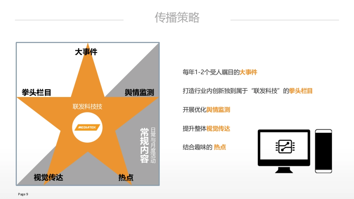 联发科技2018年双微运营方案_第9页