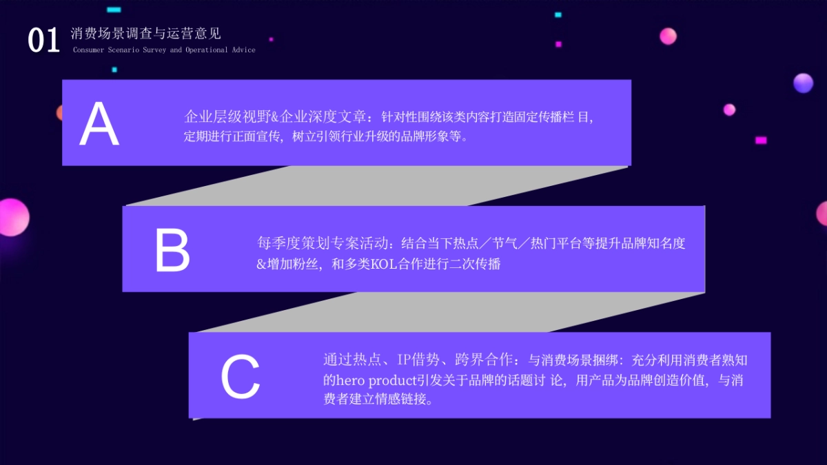 两江酒店微信运营_第8页