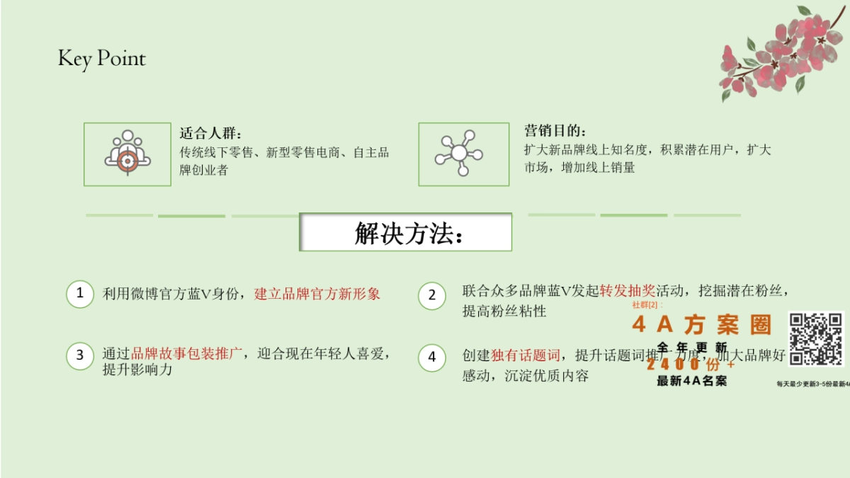芦小春的官微运营之道天津老字号白酒结案报告_第2页