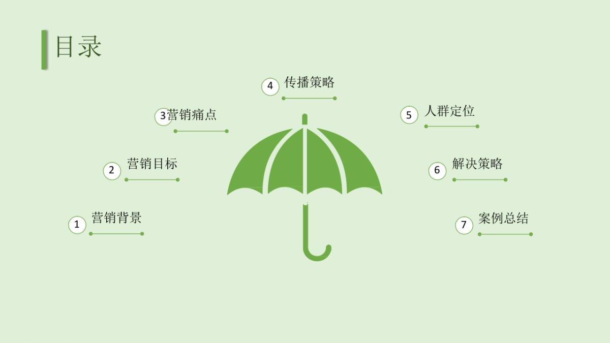 芦小春的官微运营之道天津老字号白酒结案报告_第3页