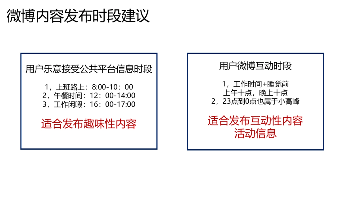 美的双微运营诊断_第5页