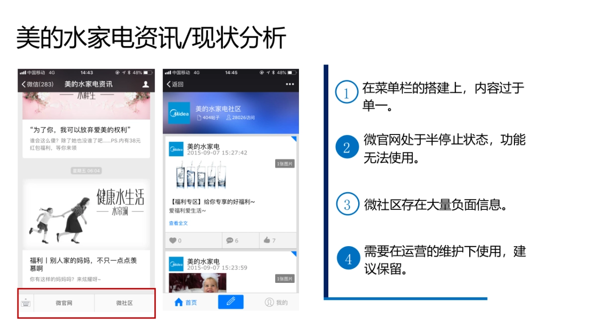 美的双微运营诊断_第8页