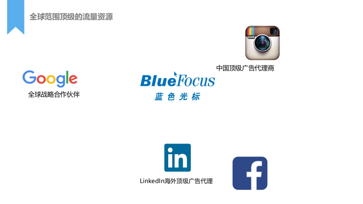 山东旅游局海外新媒体运营规划_第6页