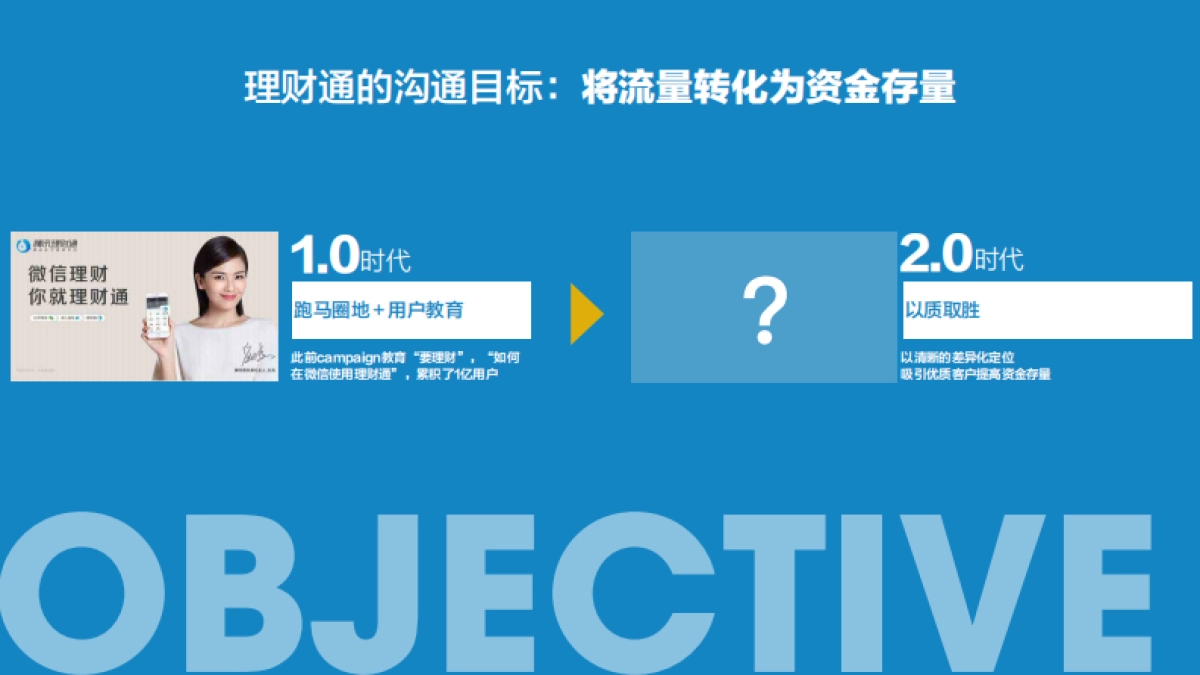 腾讯理财通app用户增长方案_第2页