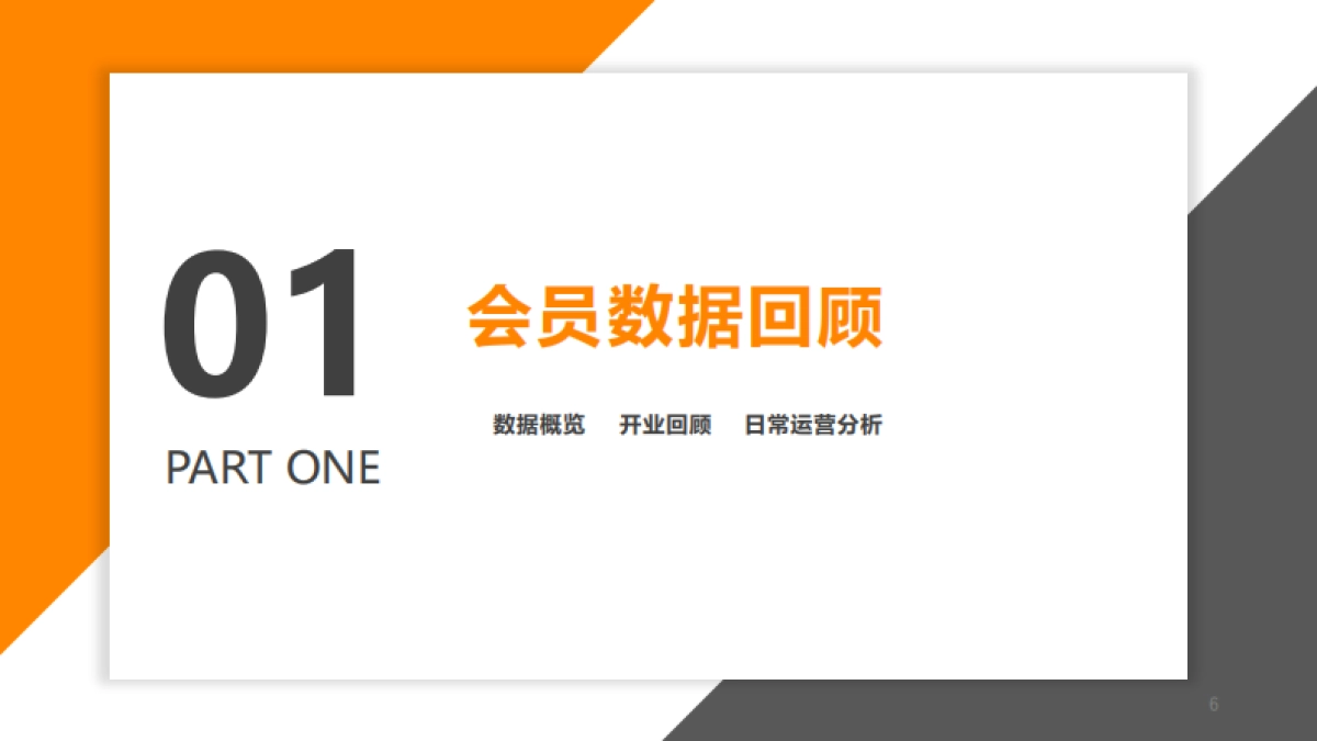 新城吾悦广场会员运营汇报_第6页