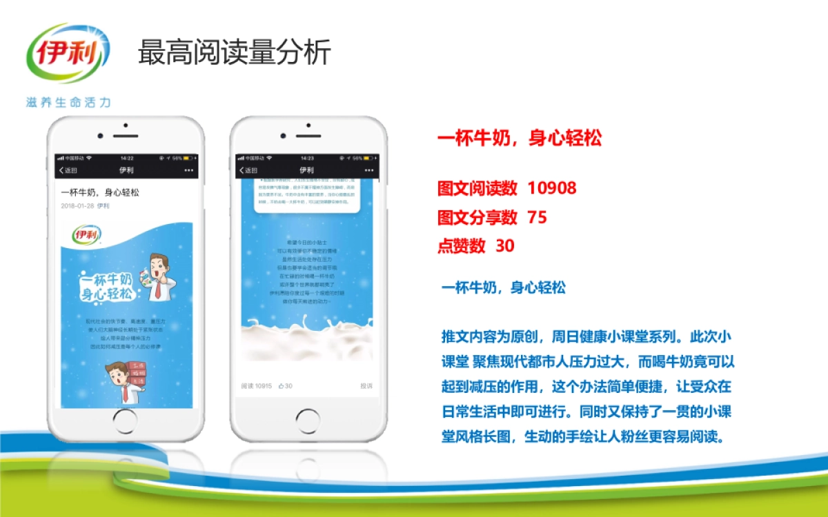 伊利官方微信运营周报_第8页
