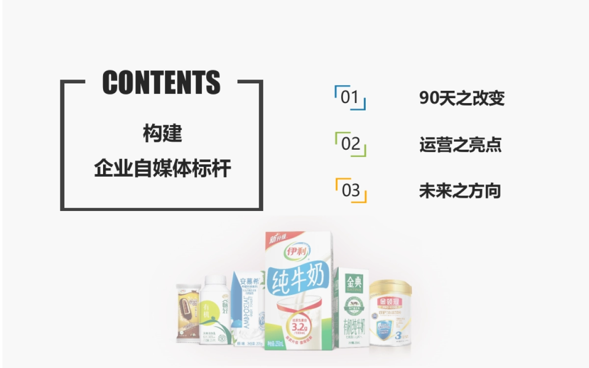 伊利官方微信运营总结_第2页