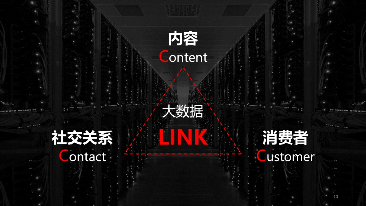 伊利欣活双微运营方案_第10页