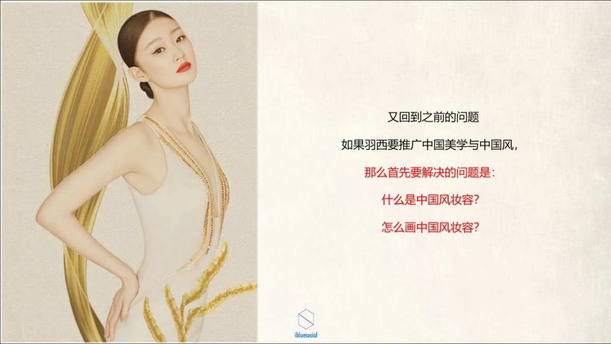 ［ibluesocial］羽西双微运营方案_第10页