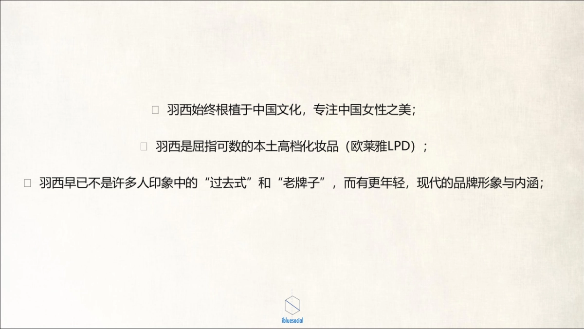 ［ibluesocial］羽西双微运营方案_第4页