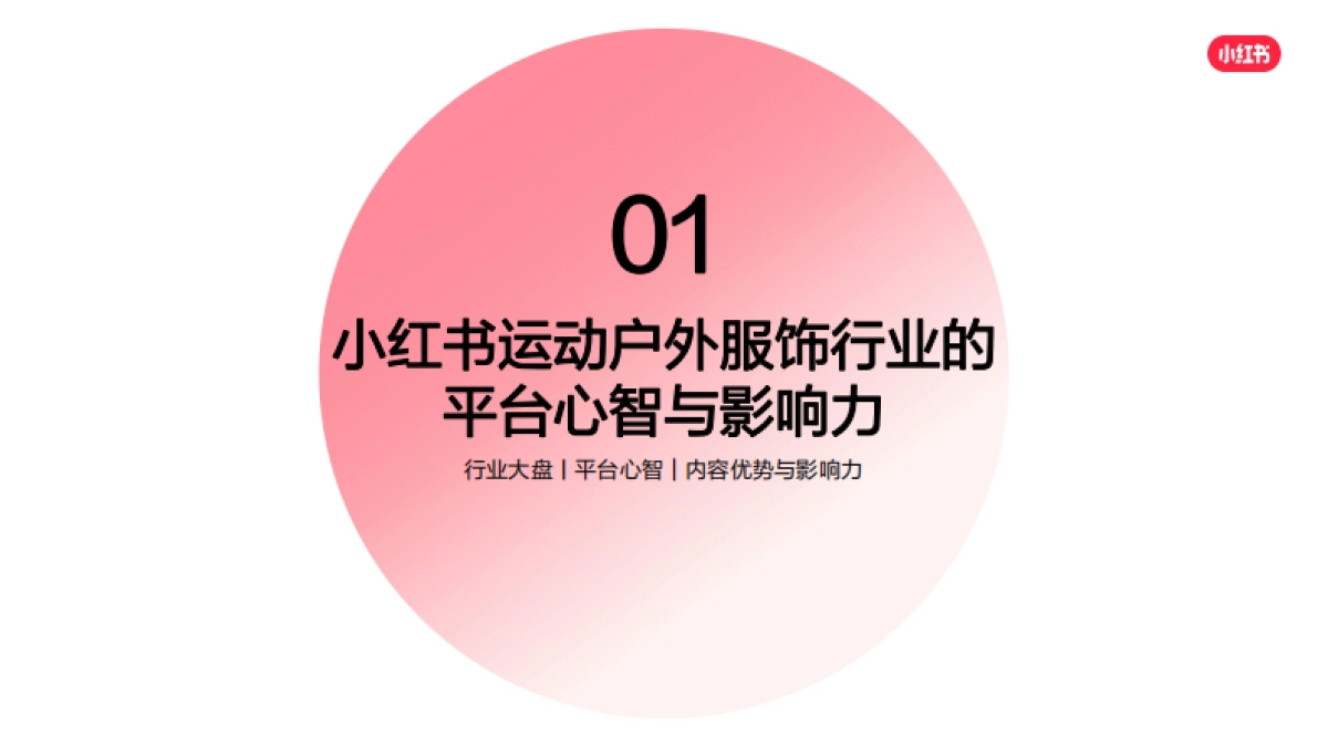 「灵感新风尚」小红书2023年·运动户外服饰行业用户洞察报告_第3页