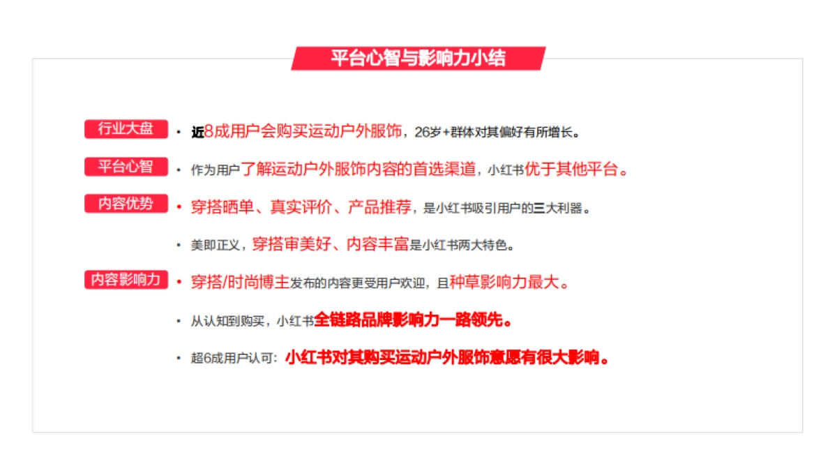 「灵感新风尚」小红书2023年·运动户外服饰行业用户洞察报告_第4页