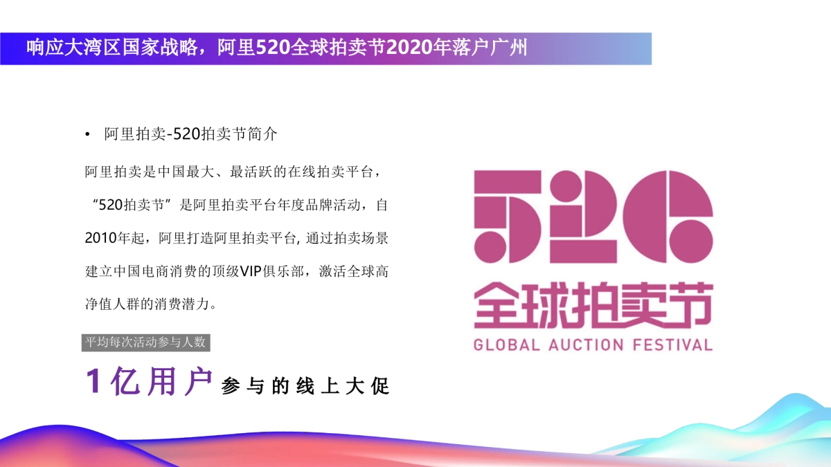 2020大湾区520阿里全球拍卖节招商方案_第3页
