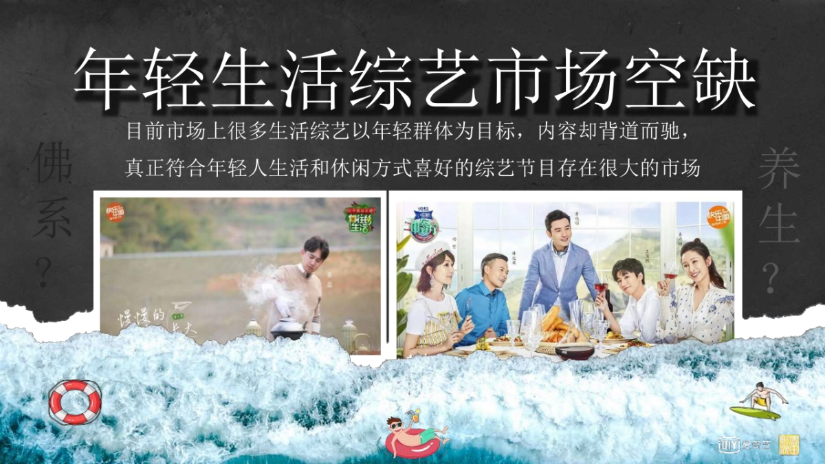 2020年爱奇艺自制综艺《夏日冲浪店》节目招商方案_第6页