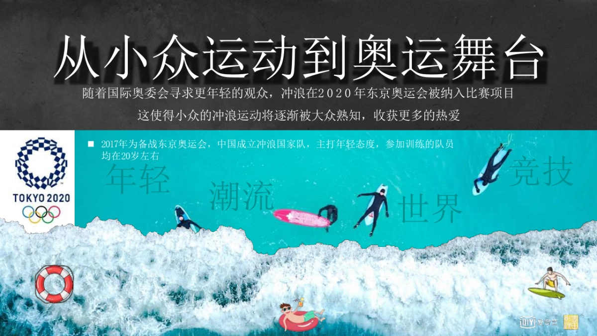 2020年爱奇艺自制综艺《夏日冲浪店》节目招商方案_第7页